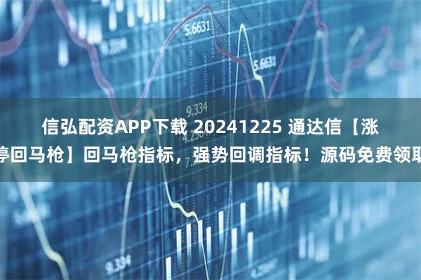 信弘配资APP下载 20241225 通达信【涨停回马枪】回马枪指标，强势回调指标！源码免费领取
